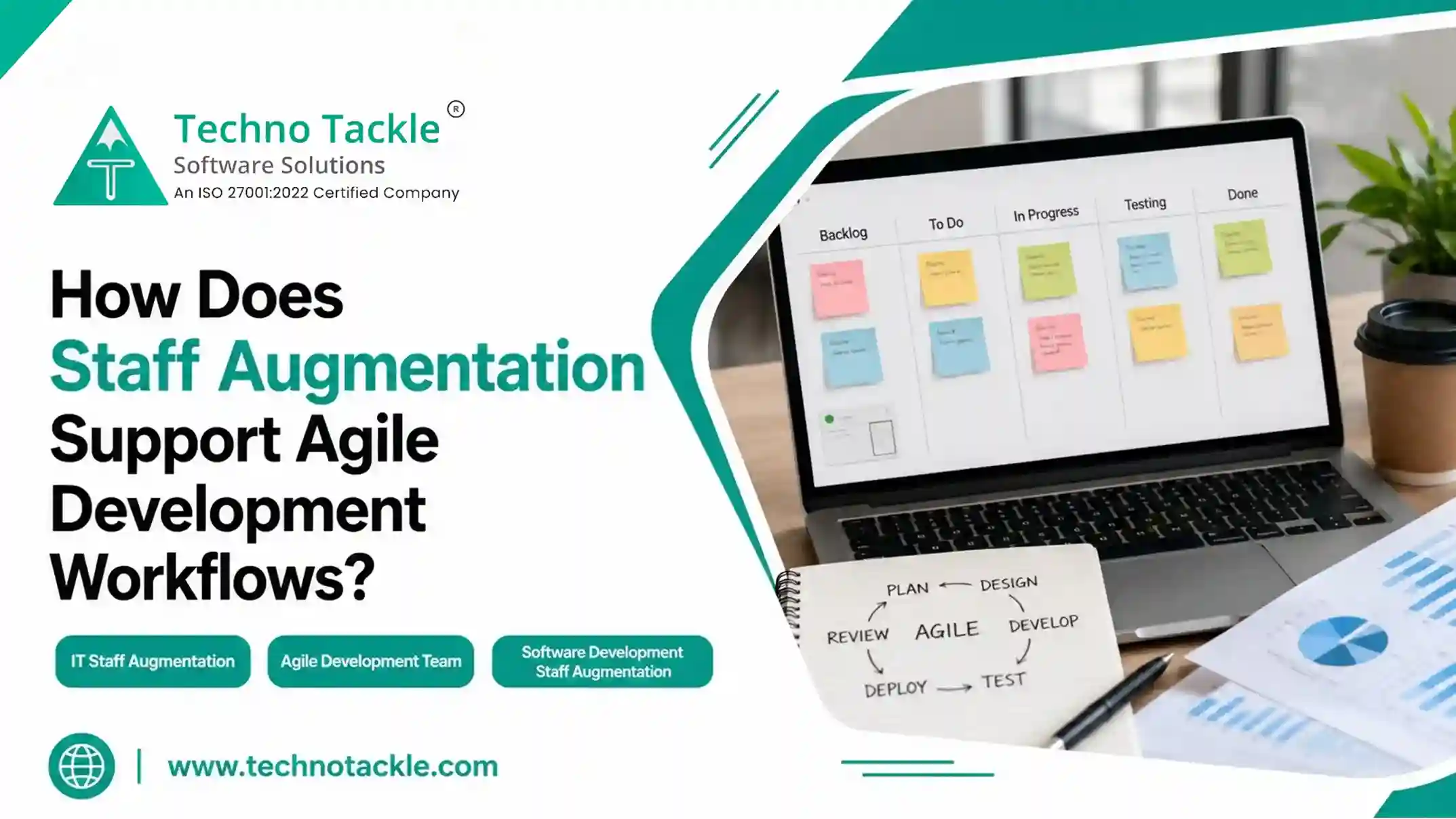 IT staff augmentation engineers collaborating within an agile development team during a sprint planning session